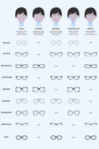 Acetate Lens Cat Eye Sunglasses - Delanoir